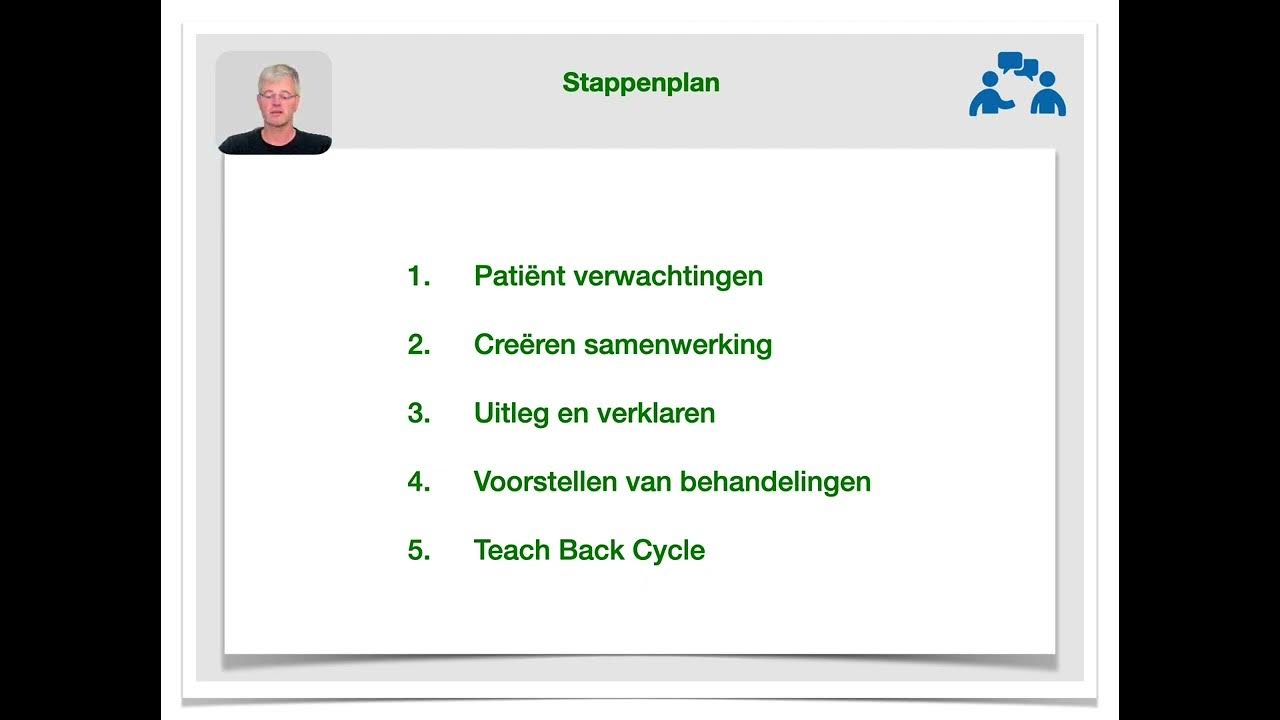 Video explainer Gezamenlijke Besluitvorming - YouTube - Gezamenlijke Besluitvorming In De Zorg