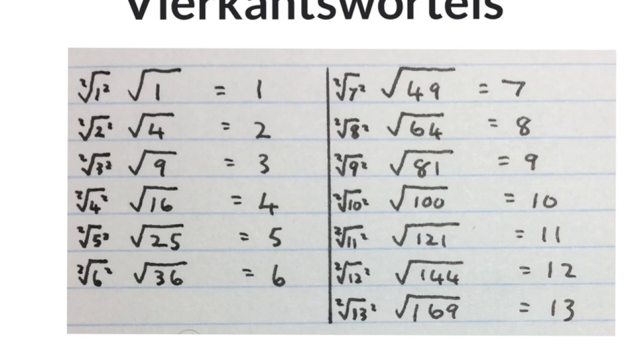 Vierkantswortels 1 (wiskdou) - YouTube - Wat Is De Wortel Van 30