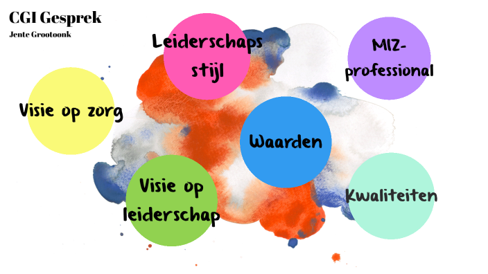 Visie Op Kwaliteit Van Zorg