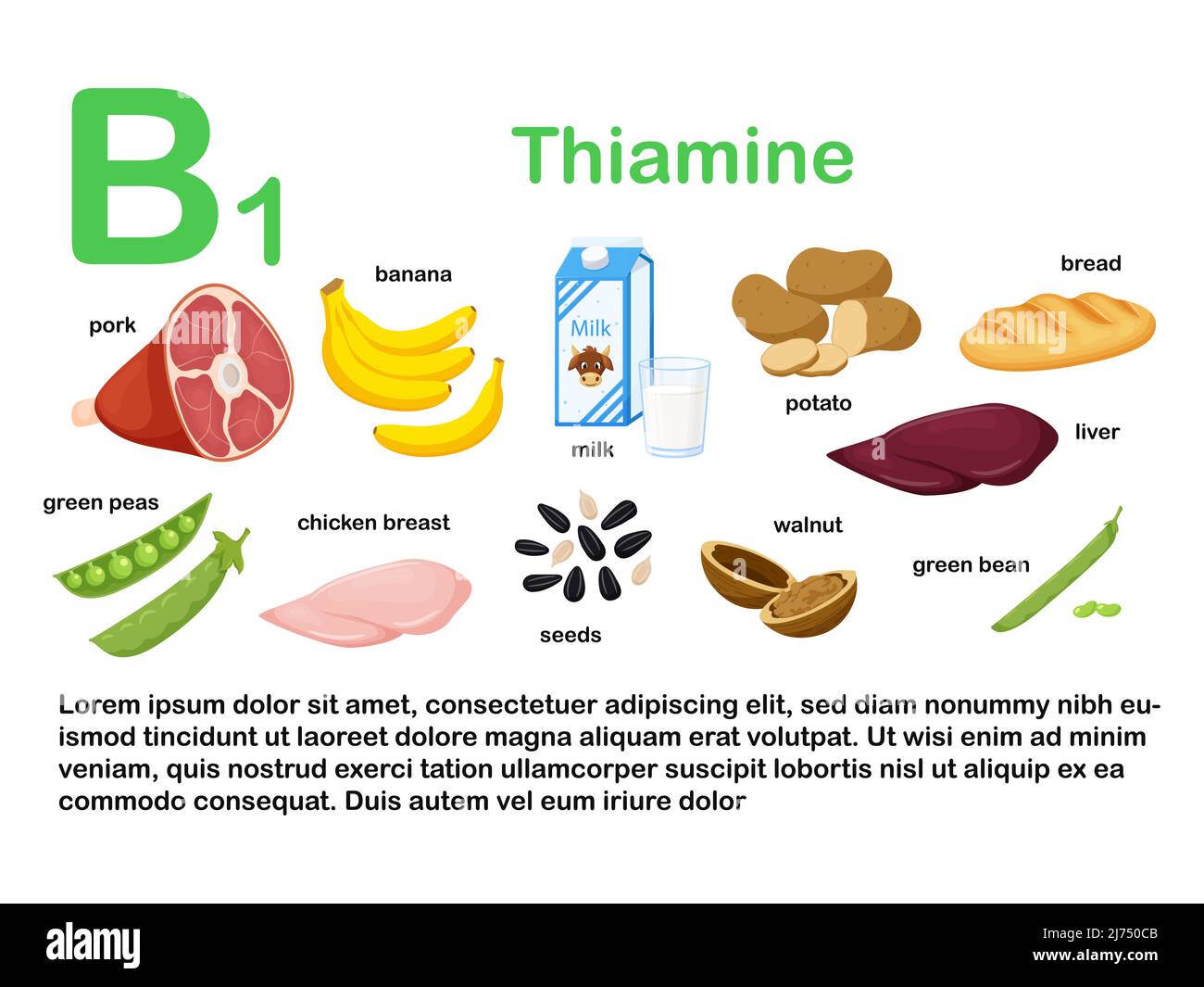 Vitamin B1 Foods - Waar Zit Vitamine B1 In
