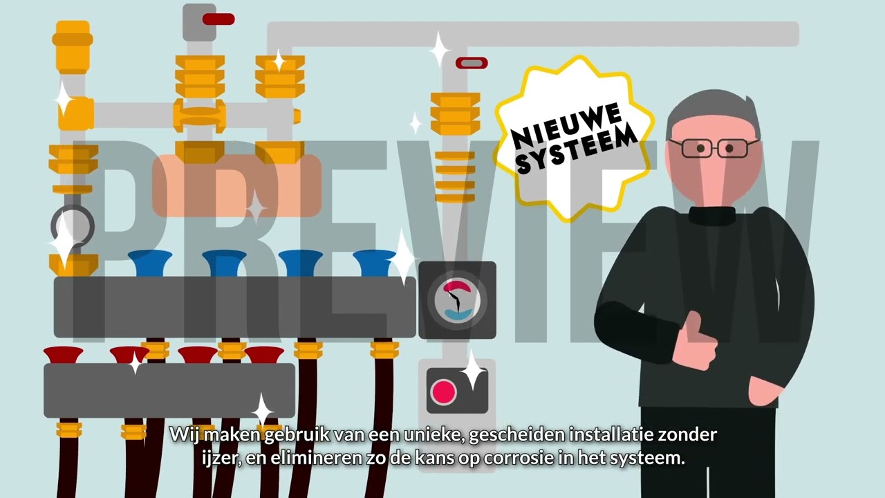 Vloerverwarming doorspoelen. - YouTube - Hoeveel Nacl Doorspoelen Na Morfine
