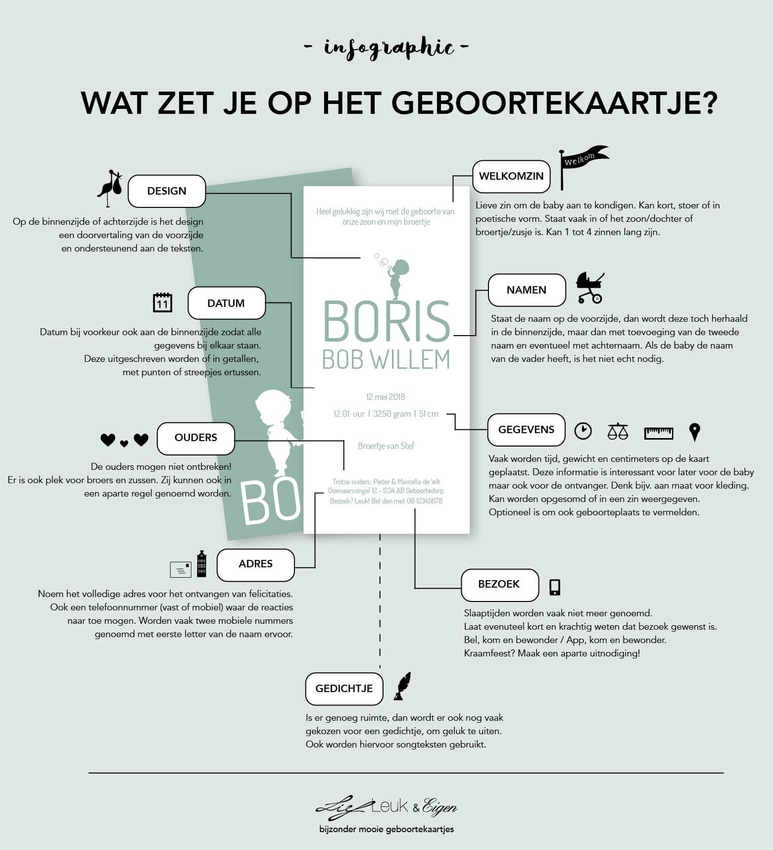 Vluchttas checklist dit moet je mee nemen voor de bevalling printable - Wat Zet Je Op Geboortekaartje
