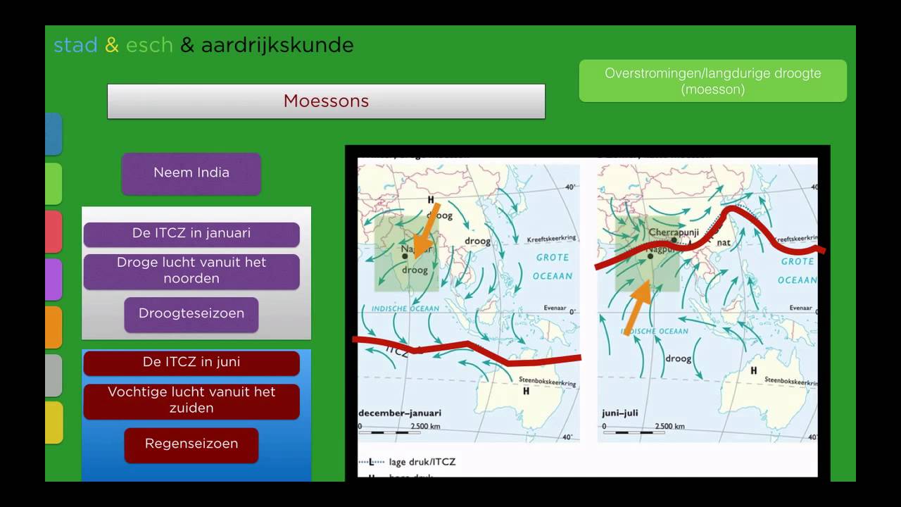 Gemiddelde N Term Aardrijkskunde Vwo