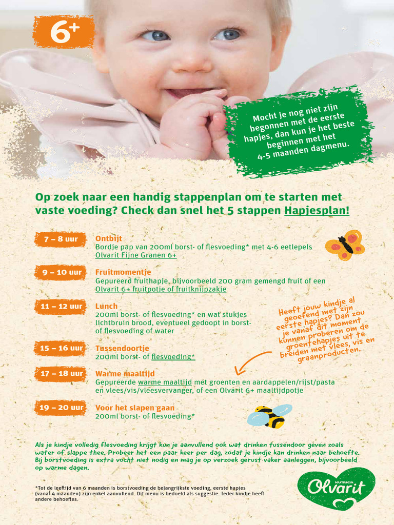 Voedingsschema Baby 6 Maanden Borstvoeding