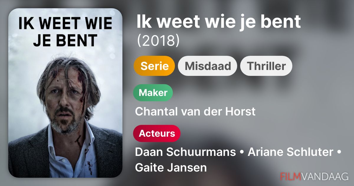 Ik Weet Wie Jij Bent