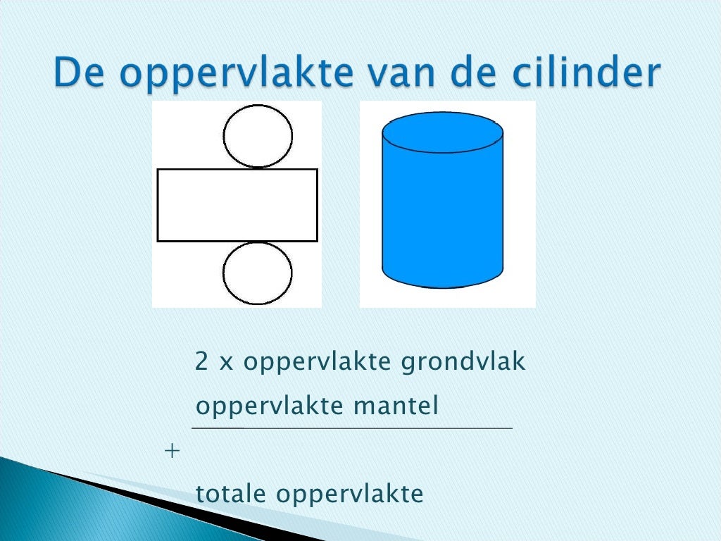 Volume Van Een Cilinders - Hoeveel Gebogen Zijvlakken Heeft Een Cilinder