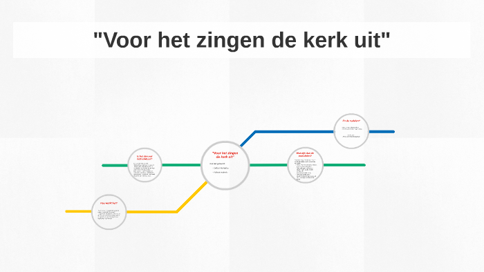 "Voor het zingen de kerk uit" by Mark de Wilt on Prezi - Voor Zingen De Kerk Uit