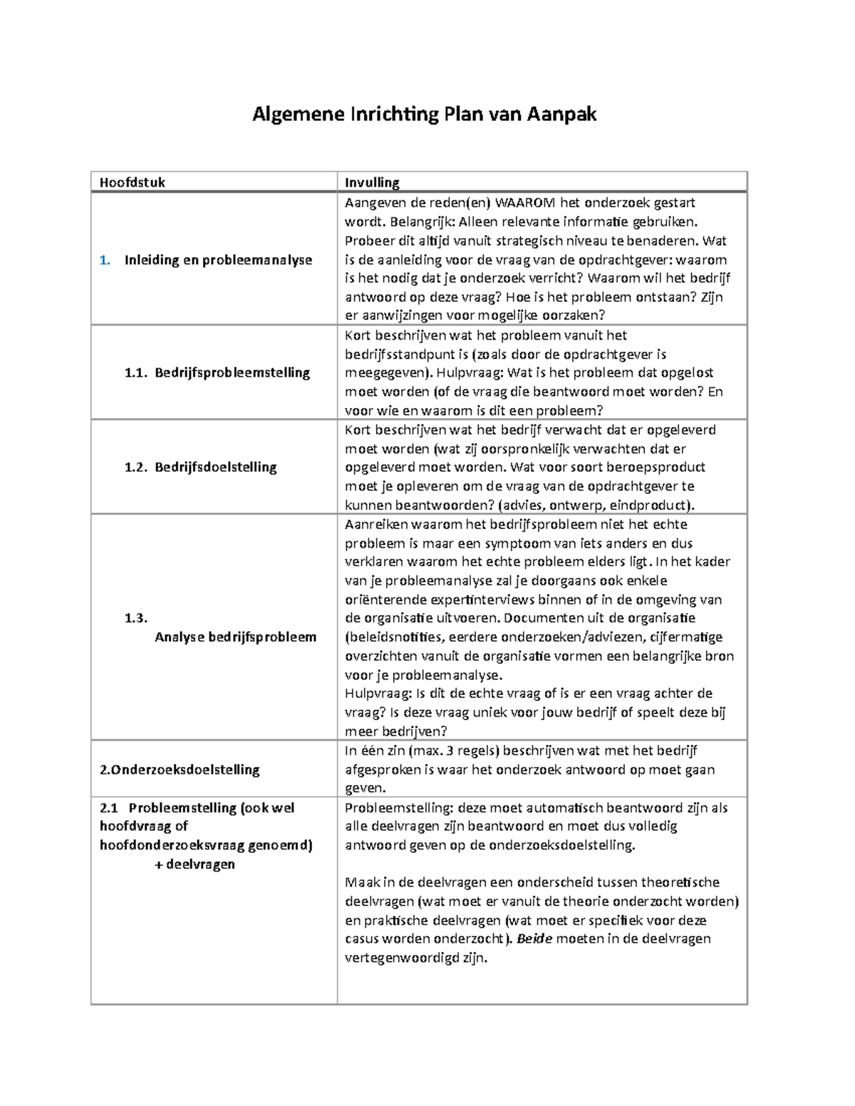 Voorbeeld Plan Van Aanpak Uwv - vrogue.co - Plan Van Aanpak Voorbeeld Word
