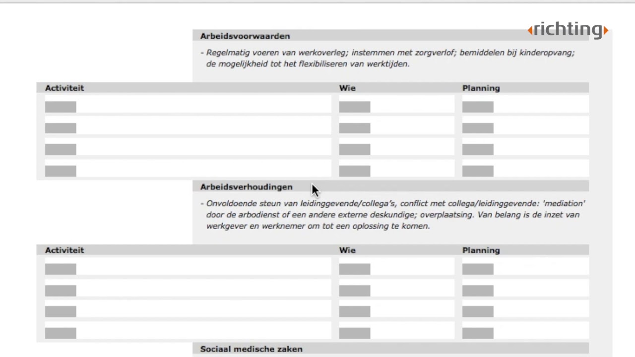 Voorbeeld Plan Van Aanpak Uwv - vrogue.co - Voorbeeld Van Een Plan Van Aanpak