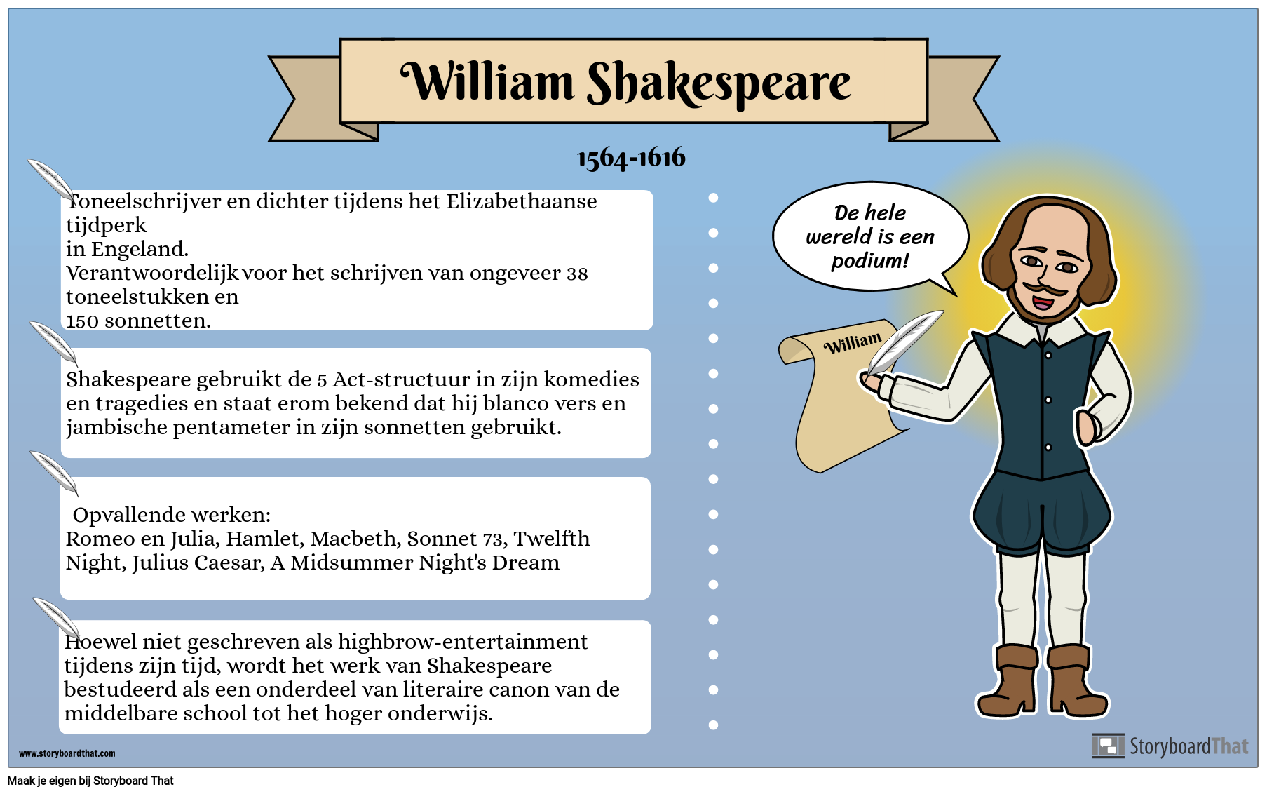 Voorbeeld Poster - Hoe Schrijf Je Een Biografie