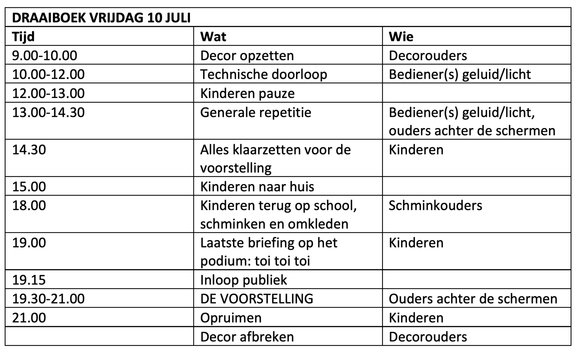 Voorbeeld Van Een Draaiboek Voor Een Activiteit