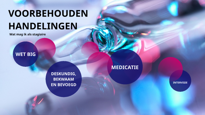 Verschil Voorbehouden En Risicovolle Handelingen