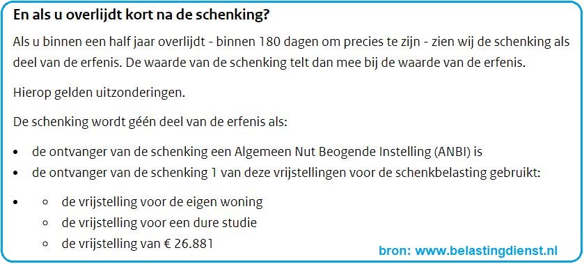 Hoeveel Belasting Betaal Je Over Een Erfenis