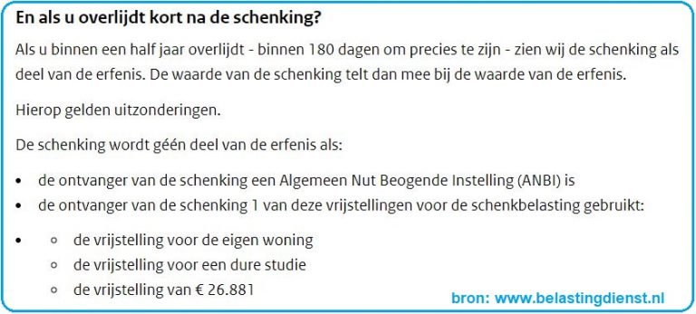 Hoeveel Belasting Betaal Ik Over Een Erfenis
