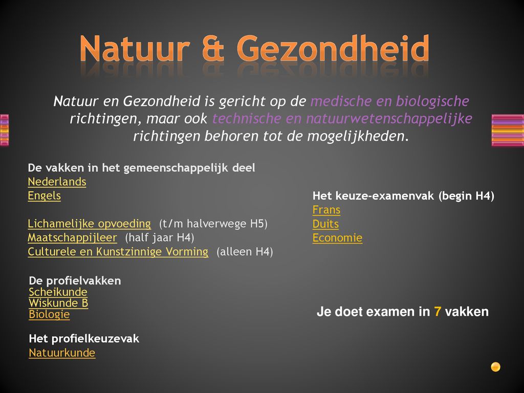 Voorlichting profielen Havo 4 - ppt download - Natuur En Gezondheid Vakken Havo