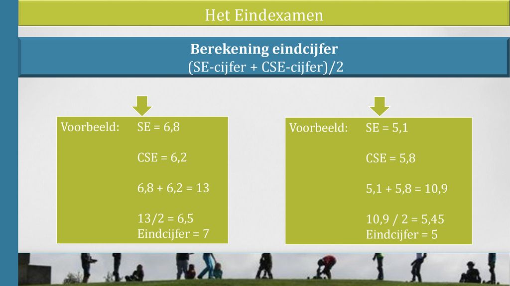 Voorlichtingsavond 4 mavo - ppt download - Eindcijfer Nederlands Mbo 4 Berekenen