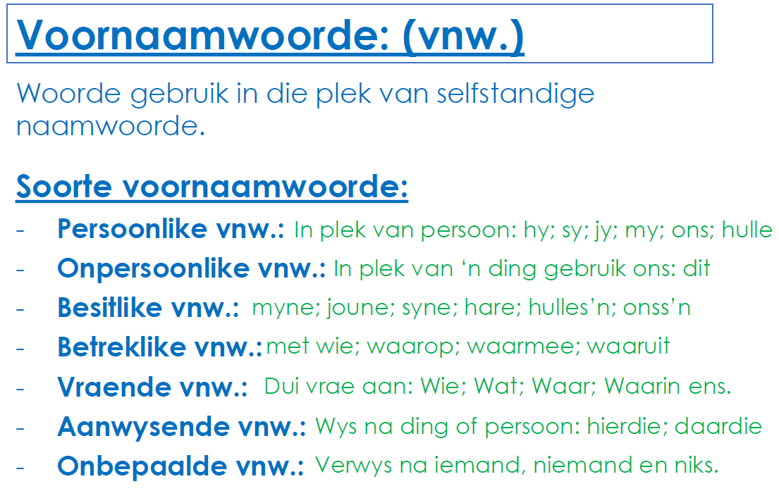 Voornaamwoorde - Payhip - Wat Was De Voornaam Van Erasmus