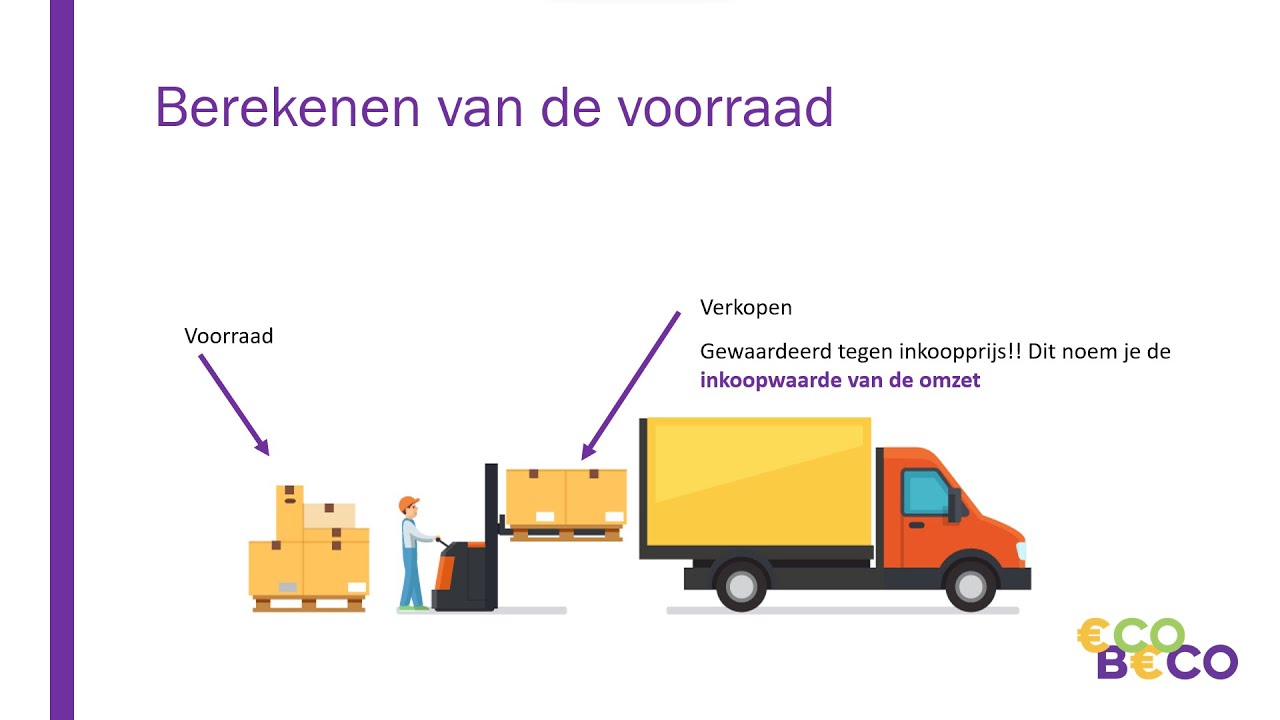 Voorraad, inkopen en inkoopwaarde van de omzet - Bedrijfseconomie - YouTube - Omzet Van Een Bedrijf Opzoeken