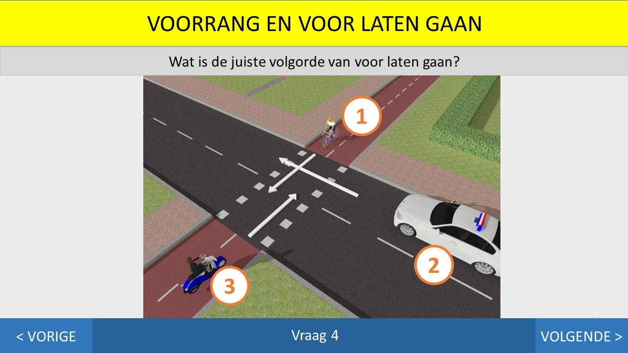 Voorrang en voor laten gaan - Inzichtvragen - Autotheorie - Een Auto Op De Vakantiebestemming Cryptisch
