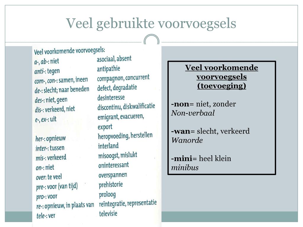 Voorvoegsels En Agtervoegsels A3 Plakkaat (Teacher-Made), 56% OFF - Wat Is Een Voorvoegsel Bij Een Naam