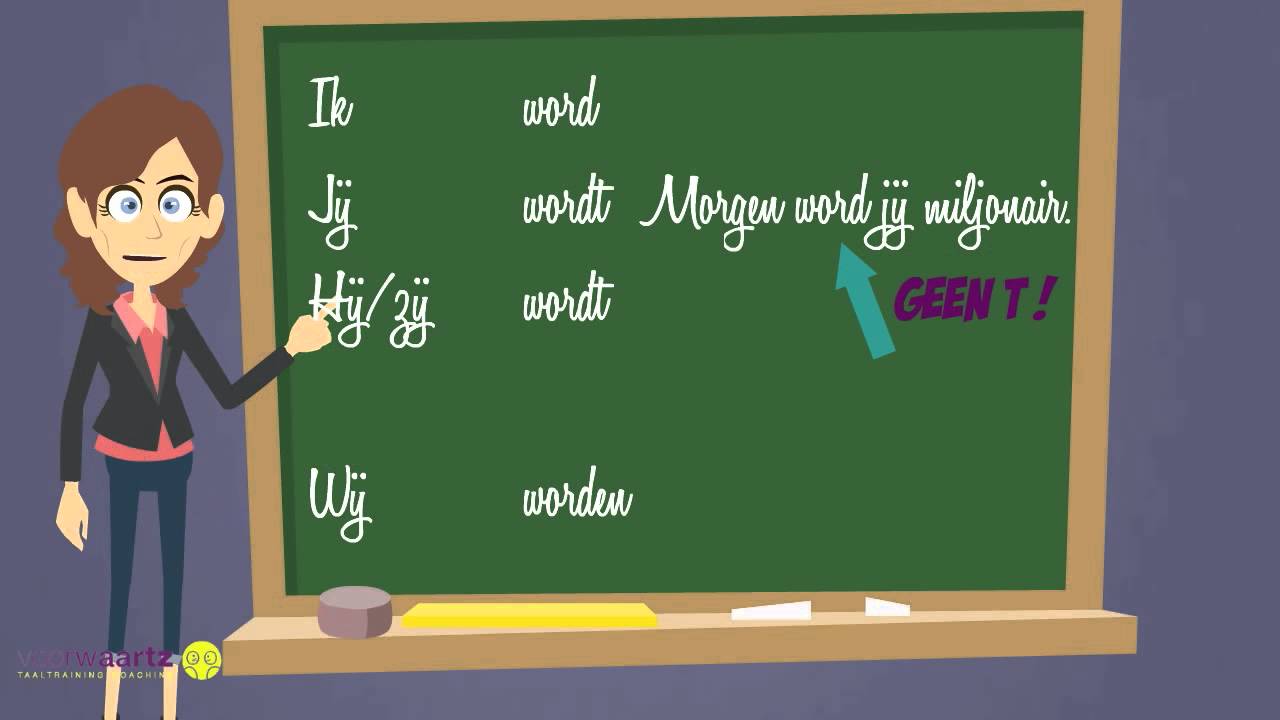 Wordt Ik Of Word Ik