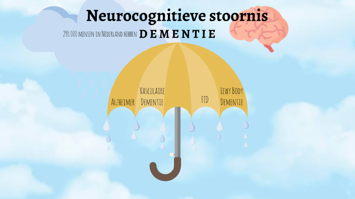 Vormen dementie by Danielle de Groot on Prezi - Welke Vormen Van Dementie Zijn Er