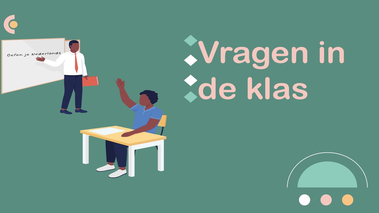 Vragen in de klas (NT2 Breakthrough/Waystage, #NT2, 1.1, A1, 1.2, A2 - Leuke Stellingen Voor In De Klas