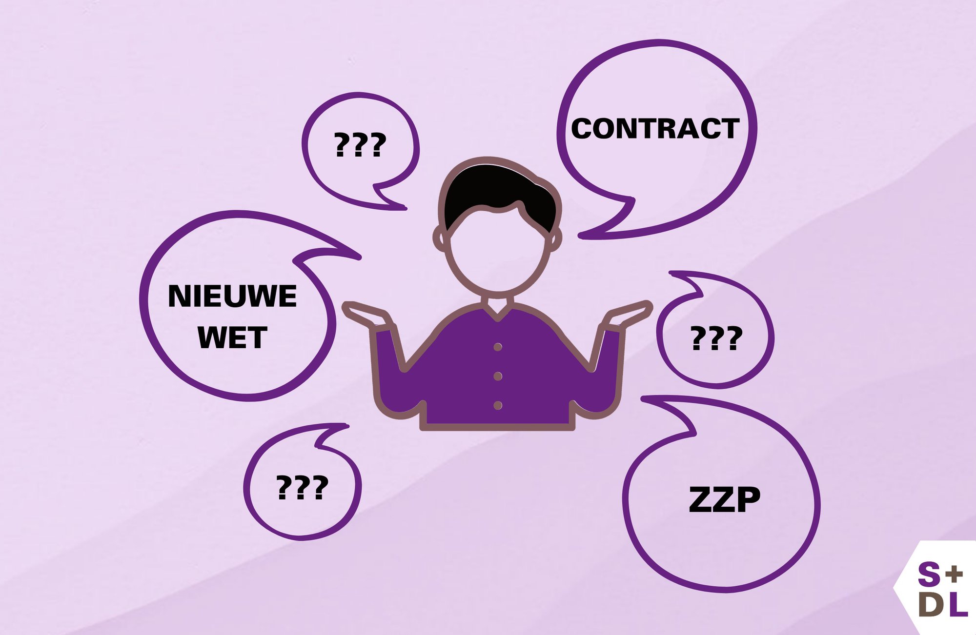 Verduidelijking Beoordeling Arbeidsrelaties En Rechtsvermoeden