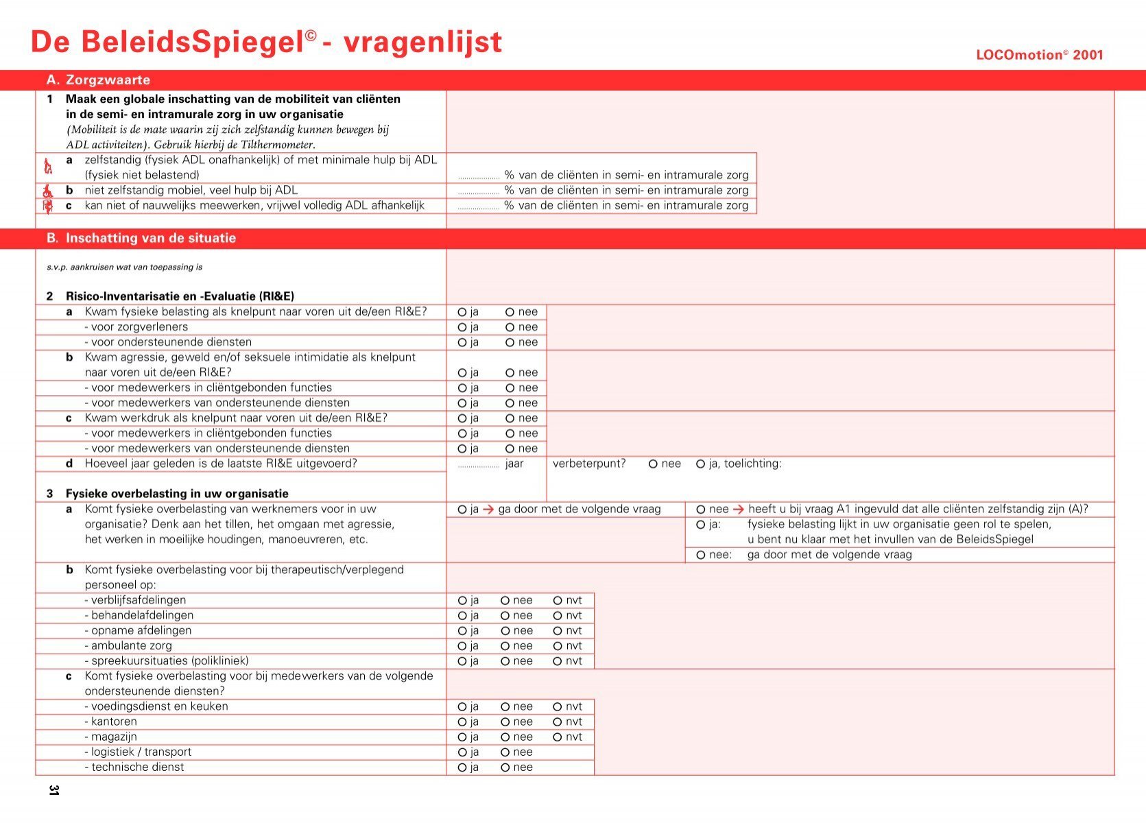 Risico Inventarisatielijsten In De Zorg