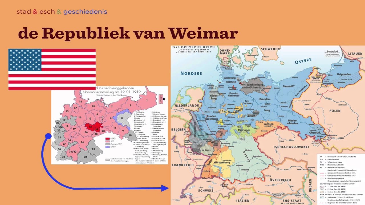 Wat Is Het Verdrag Van Versailles
