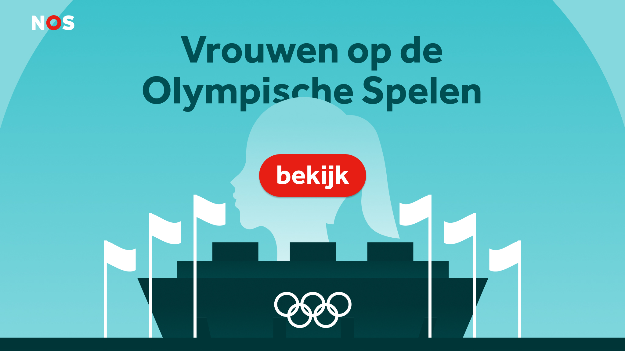 Olympisch Kampioen 5000 Meter Schaatsen Vrouwen