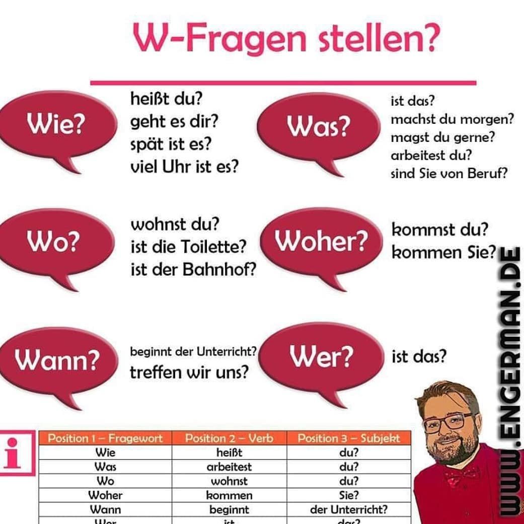 W-Fragen. - 5N1K soruları... | German grammar, German language learning - Wat Zijn De 5 W Vragen