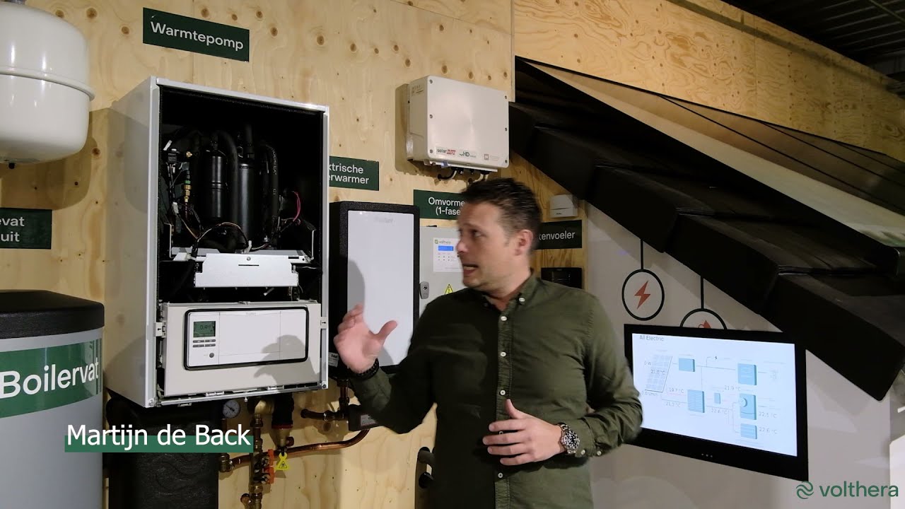 Waarom gebruikt een warmtepomp stroom? En hoeveel verbruikt een - Hoeveel Kerosine Verbruikt Een Vliegtuig