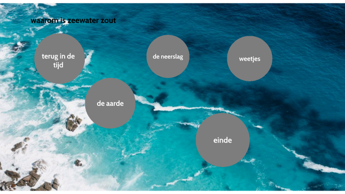 waarom is zeewater zout by Margaux Steppe on Prezi - Waarom Is Het Zeewater Zout