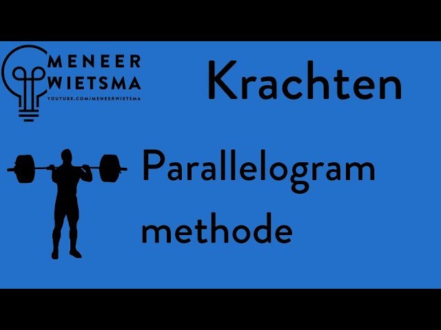 Waarom Kantelt Het Economisch Wereldbeeld? Het Antwoord Ligt Hier. - Waarom Kantelt Het Economisch Wereldbeeld