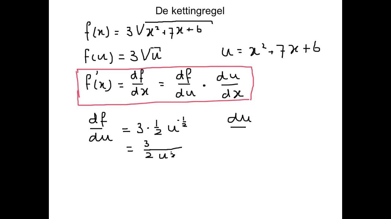 Wanneer Gebruik Je De Kettingregel: Een Handige Gids - Wanneer Gebruik Je De Kettingregel