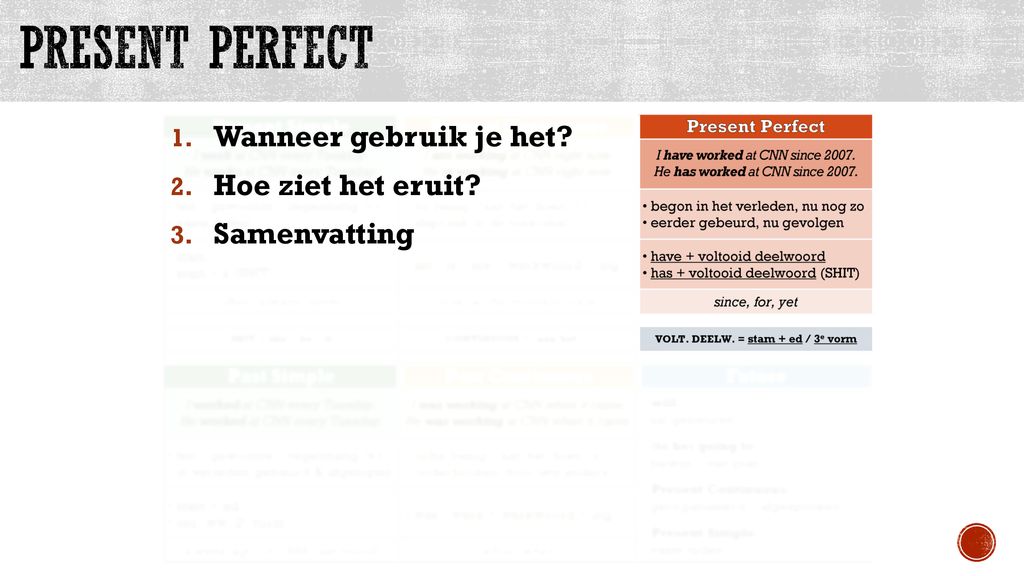 wanneer gebruik je de present perfect - Wanneer Gebruik Je De Present Perfect