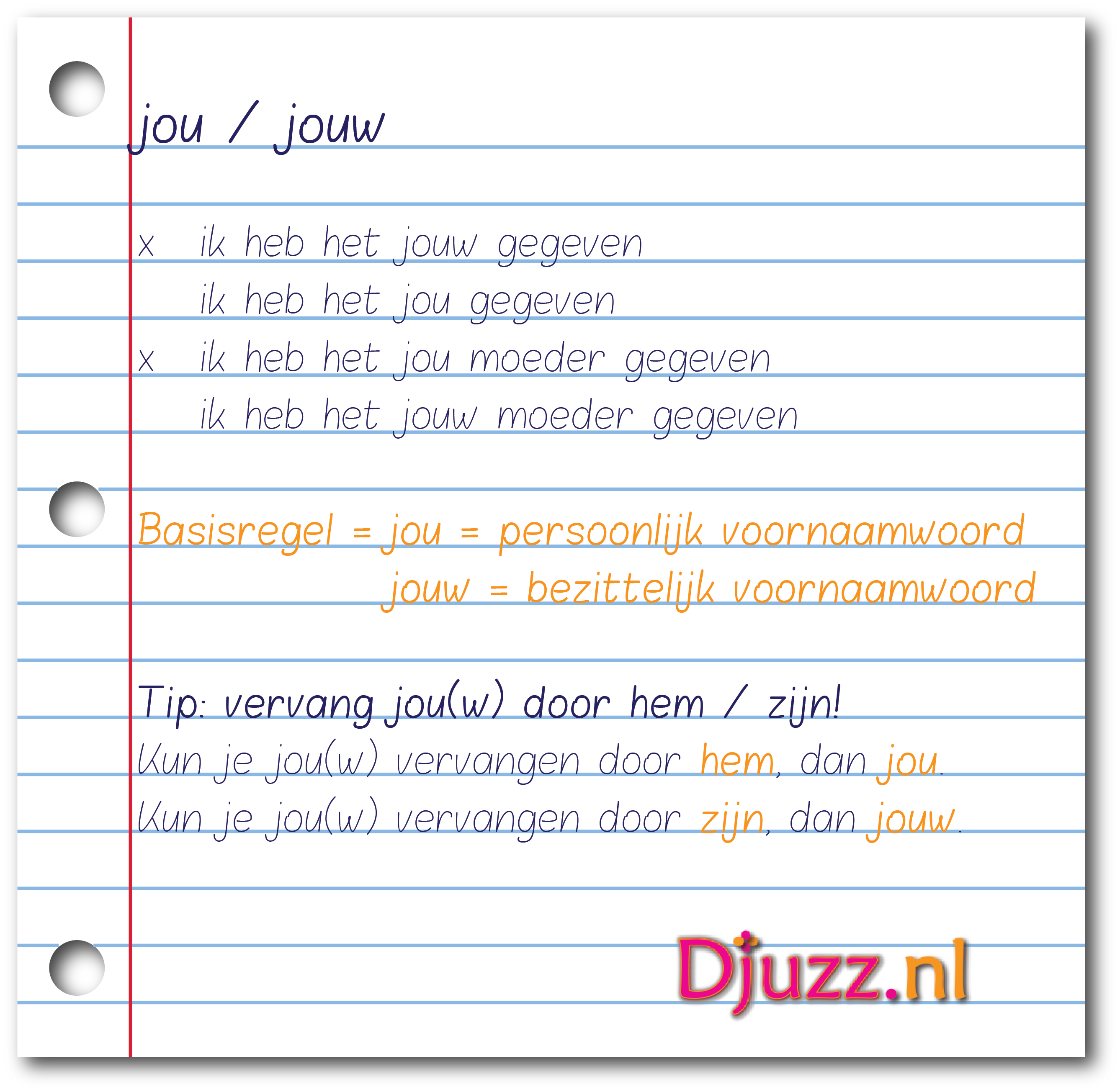 Wanneer gebruik je jou en wanneer jouw? #Nederlands | Tips - Wanneer U En Wanneer Uw