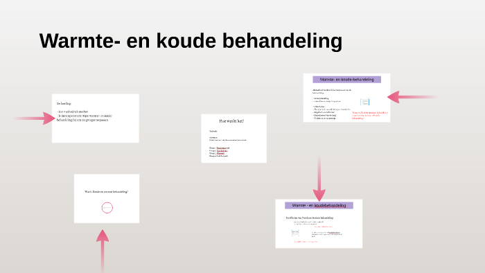 Warmte- en koude behandeling by Valone Adams on Prezi - Lichaamstemperatuur Beinvloeden Door Middel Van Koude Of Warmtebehandeling