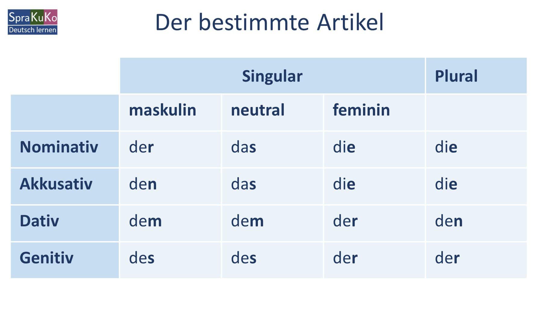 Artikel Over Vrijheid Van Meningsuiting