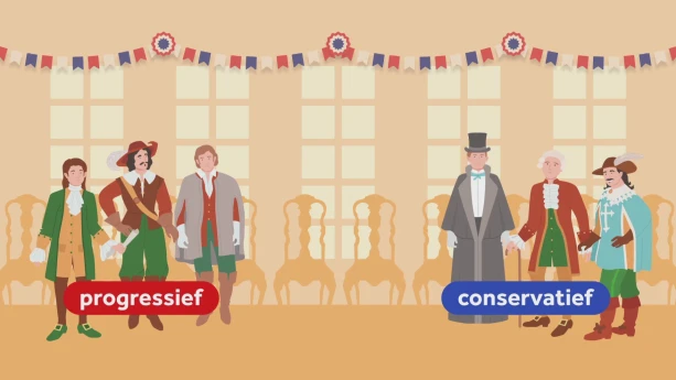 Wat betekent links en rechts in de politiek? | Schooltv - Wat Betekent Links En Rechts In De Politiek