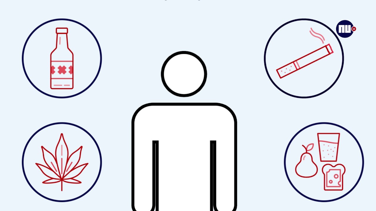 Wat Doet Drugs Precies Met Je Lichaam? - Wat Doet Drugs Met Je Lichaam