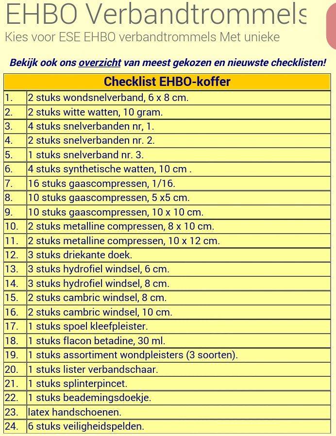Wat gaat er in een standaard EHBO Koffer, voor in en om huis. Hier een - Wat Moet Er In Een Ehbo Doos Zitten