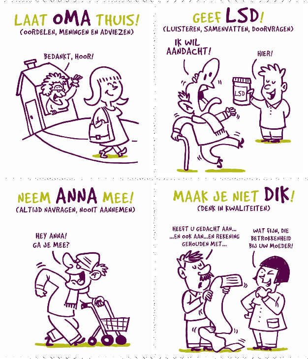 Communicatie Technieken In De Zorg