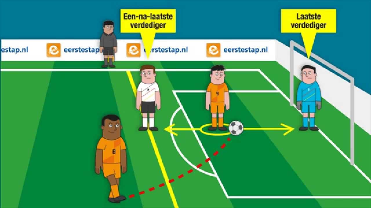 Hoe Werkt Voetbal Op De Olympische Spelen