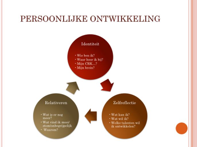 Wat is cultuureducatie? | Kernvak CKV | Muziekonderwijs, Hersenschors - Mag Je Een 4 Staan Voor Een Kernvak