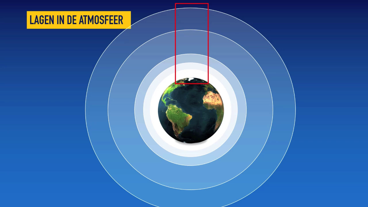 Wat is de atmosfeer? - YouTube - Hoe Ver Is De Dampkring Van De Aarde