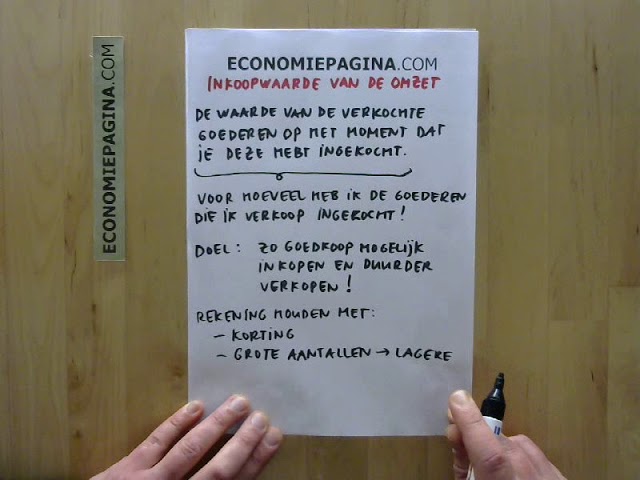Wat Is De Betekenis Van Inkoopwaarde Van De Omzet? - Chùa Phước Huệ - Wat Is Inkoopwaarde Van De Omzet