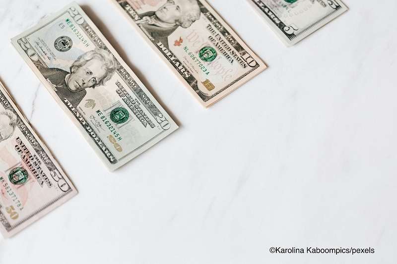 Wat Is De Gini Coefficient