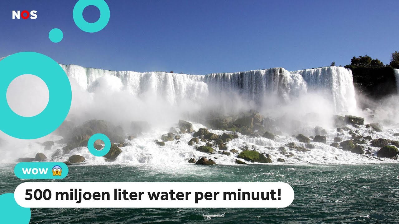 Wat is de grootste waterval ter wereld? - YouTube - Duitse Rivier Mondt Uit In De Dollard